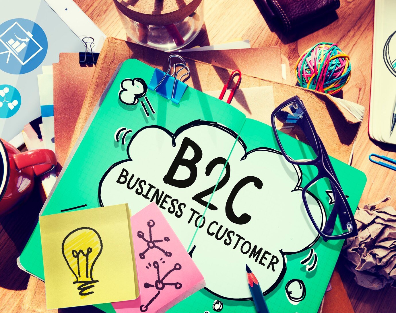 B2C (E-Ticaret) Yazılımları